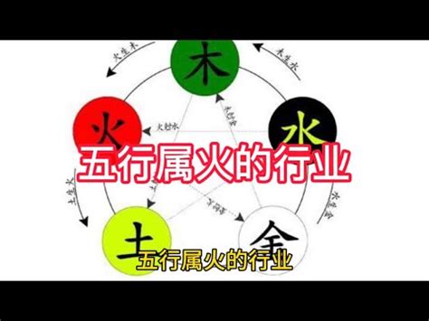 五行屬木適合的行業|五行屬木、屬火、屬土、屬水、屬金的工作詳細列出